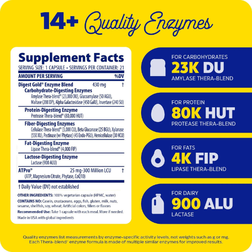 Advanced Digestive Enzyme Supplement for Gut Health, Nutrient Absorption & Bloating Support | Daily Digestive Wellness Capsules